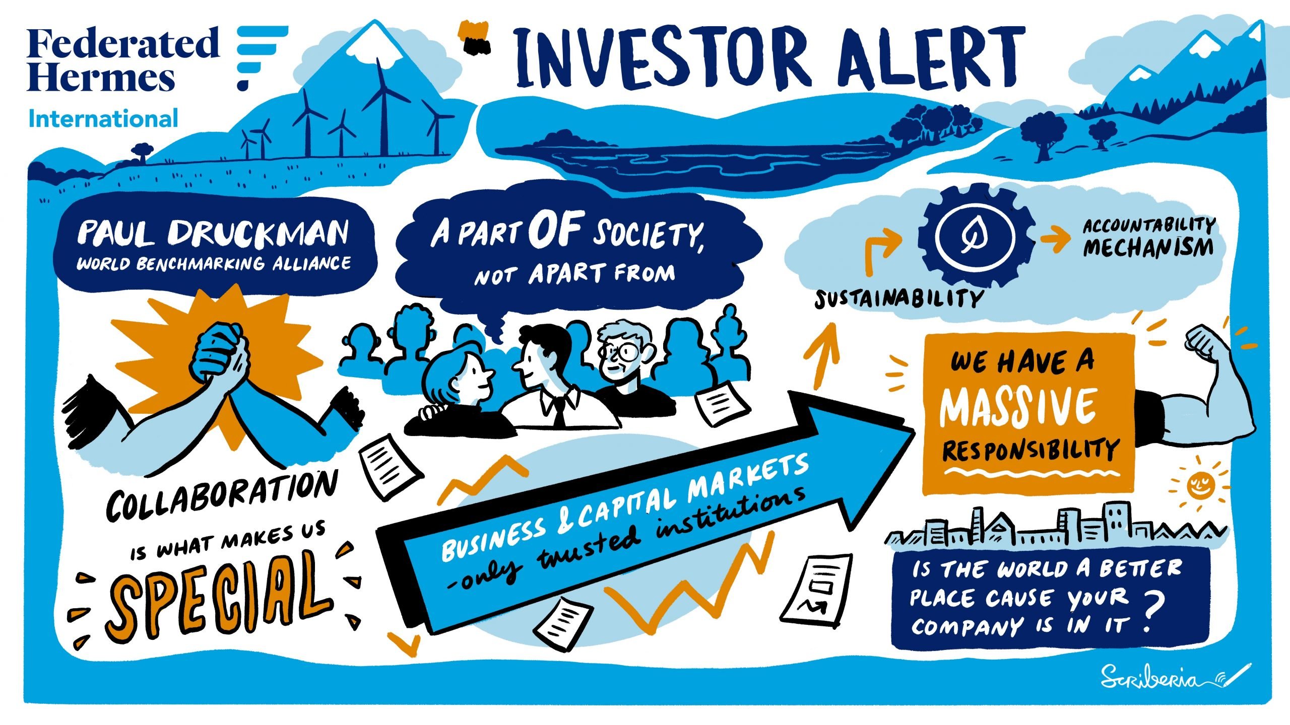 Investor alert info graphic