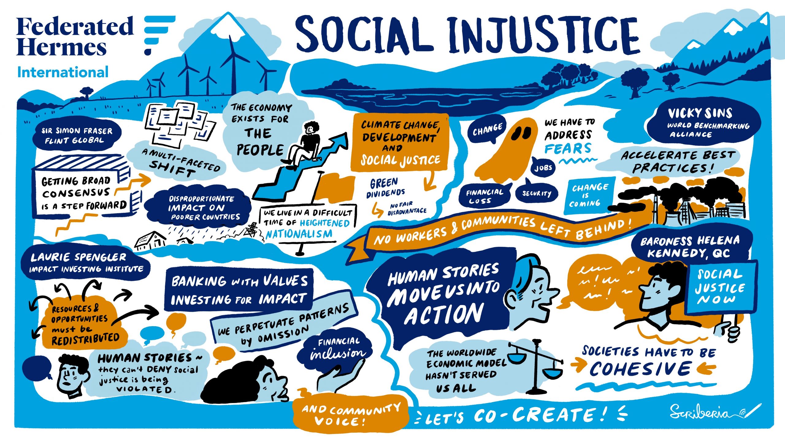 Social justice infographic