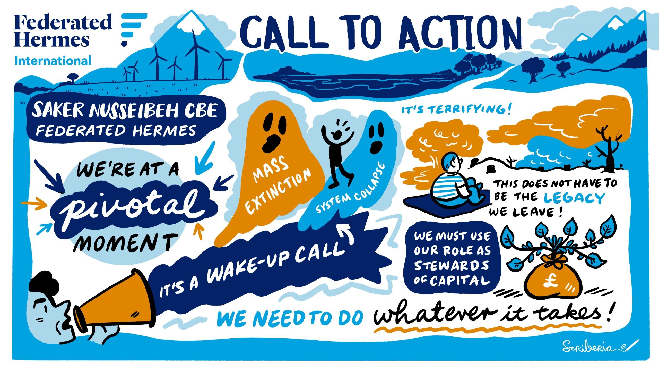 Call to Action infographic