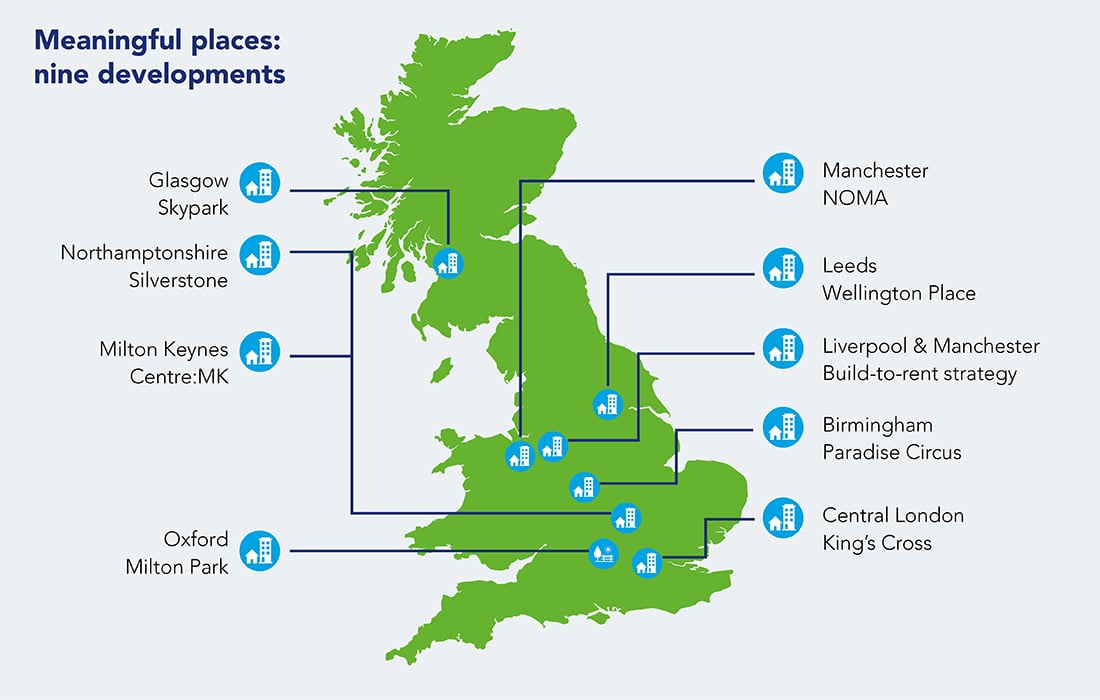 Meaningful places nine developments