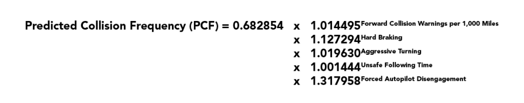 Predicted Collision Frequency (PCF) formula