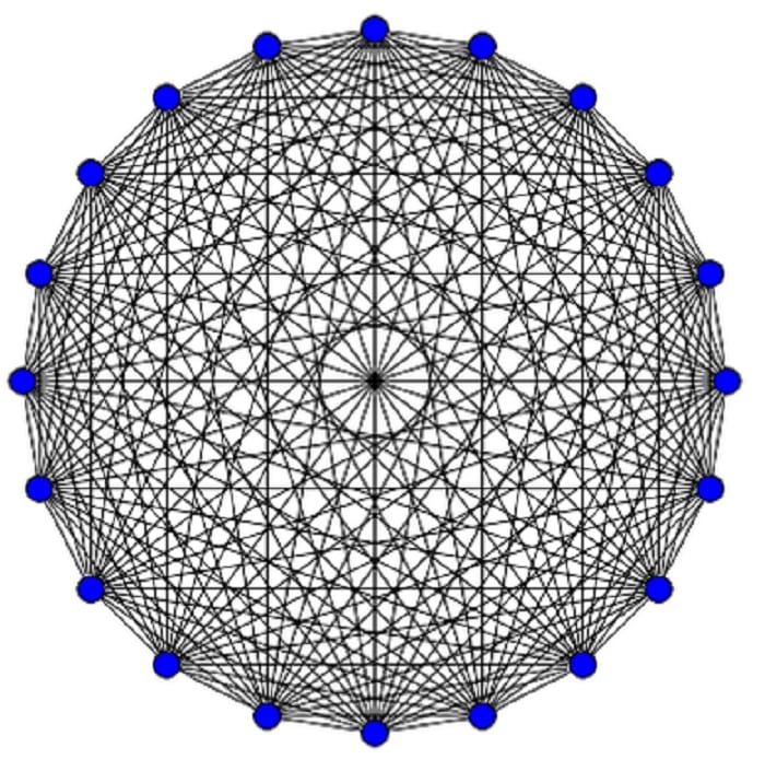 Circle with connected lines